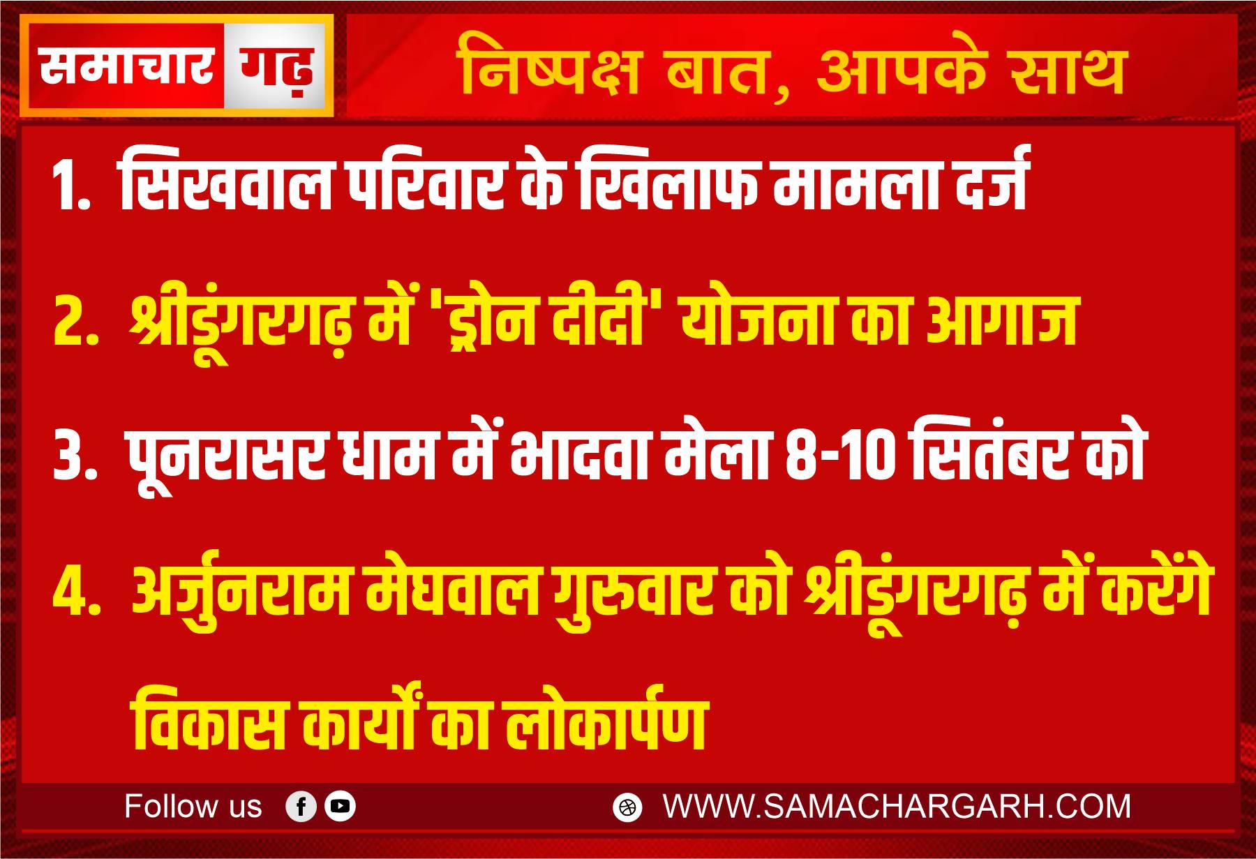 सिखवाल परिवार के खिलाफ मामला दर्ज। श्रीडूंगरगढ़ में ‘ड्रोन दीदी’ योजना का आगाज। पूनरासर धाम में भादवा मेला 8-10 सितंबर को।