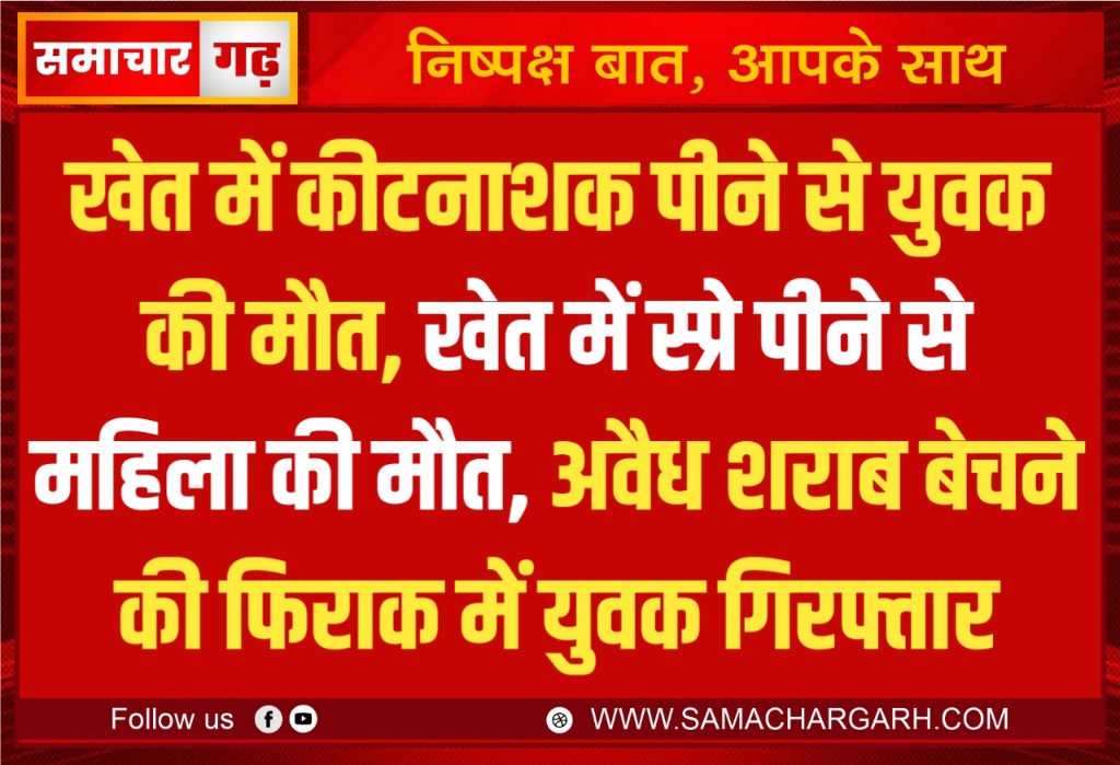 खेत में कीटनाशक पीने से युवक की मौत, खेत में स्प्रे पीने से महिला की मौत, अवैध शराब बेचने की फिराक में युवक गिरफ्तार