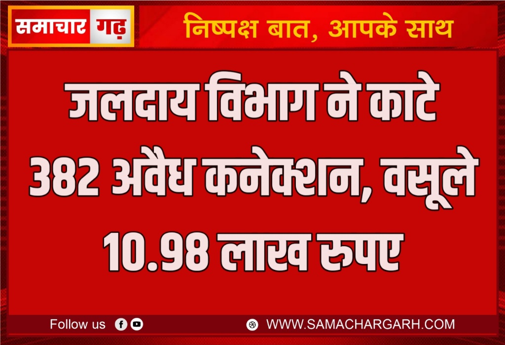 जलदाय विभाग ने काटे 382 अवैध कनेक्शन, वसूले 10.98 लाख रुपए