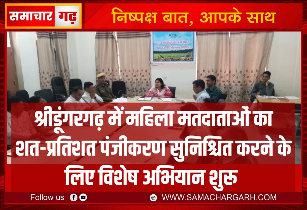 श्रीडूंगरगढ़ में महिला मतदाताओं का शत-प्रतिशत पंजीकरण सुनिश्चित करने के लिए विशेष अभियान शुरू