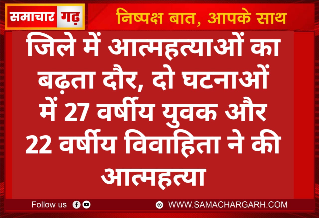 जिले में आत्महत्याओं का बढ़ता दौर, दो घटनाओं में 27 वर्षीय युवक और 22 वर्षीय विवाहिता ने की आत्महत्या