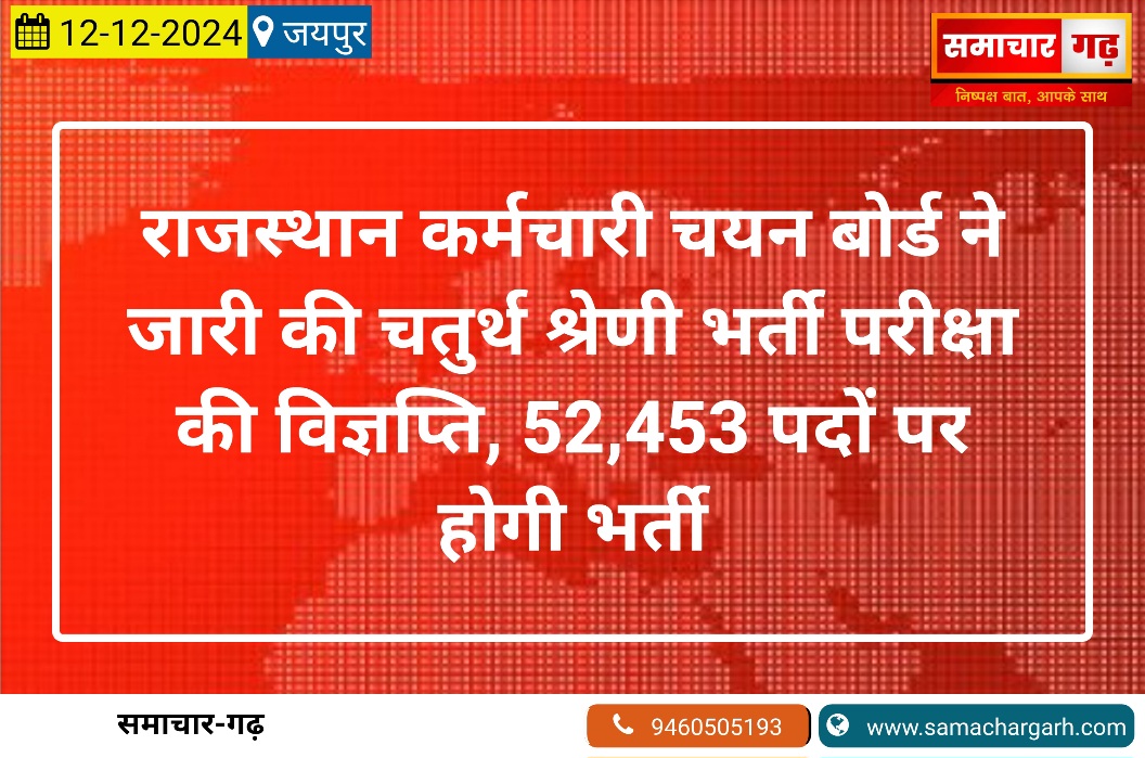 राजस्थान कर्मचारी चयन बोर्ड ने जारी की चतुर्थ श्रेणी भर्ती परीक्षा की विज्ञप्ति, 52,453 पदों पर होगी भर्ती