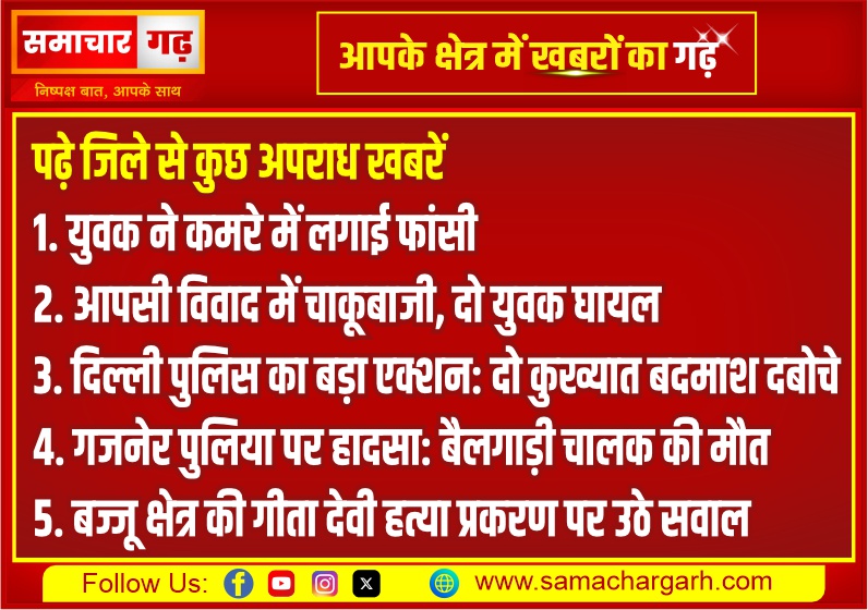 पढ़े जिले से कुछ अपराध खबरें