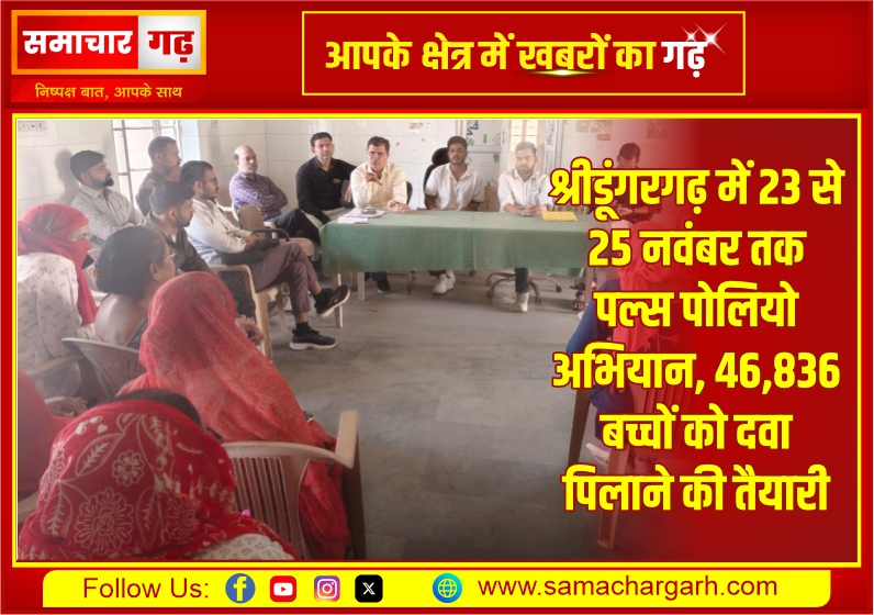 श्रीडूंगरगढ़ में 23 से 25 नवंबर तक पल्स पोलियो अभियान, 46,836 बच्चों को दवा पिलाने की तैयारी