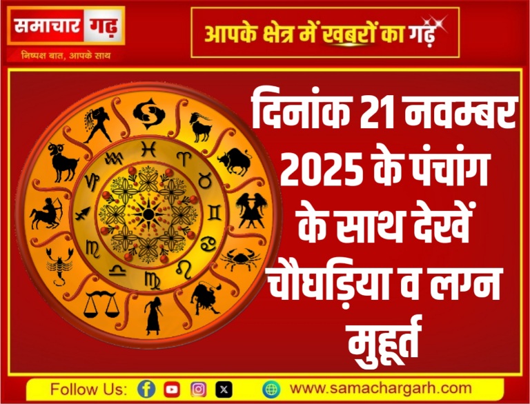 दिनांक 21 नवम्बर 2025 के पंचांग के साथ देखें चौघड़िया व लग्न मुहूर्त