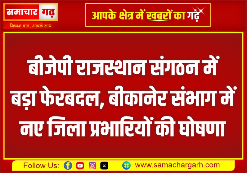 बीजेपी राजस्थान संगठन में बड़ा फेरबदल, बीकानेर संभाग में नए जिला प्रभारियों की घोषणा
