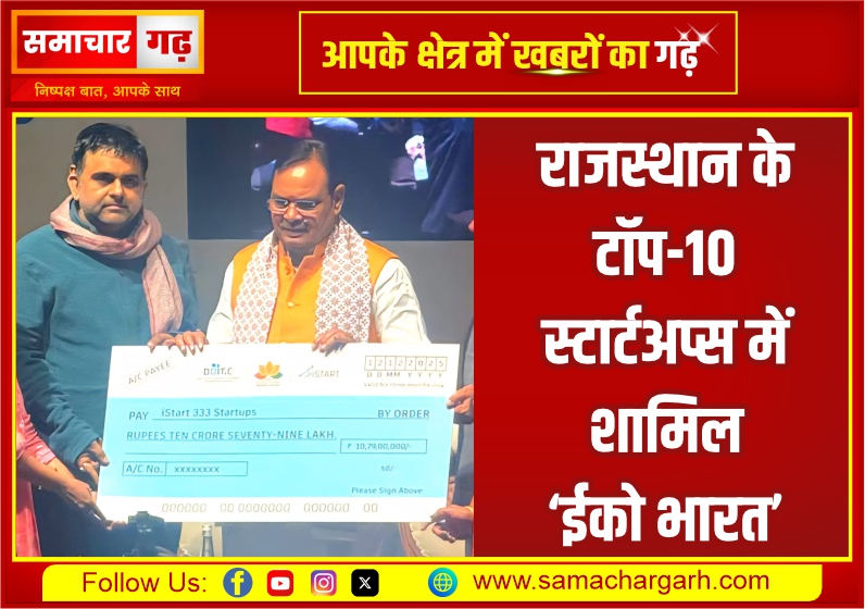राजस्थान के टॉप-10 स्टार्टअप्स में शामिल ‘ईको भारत’
