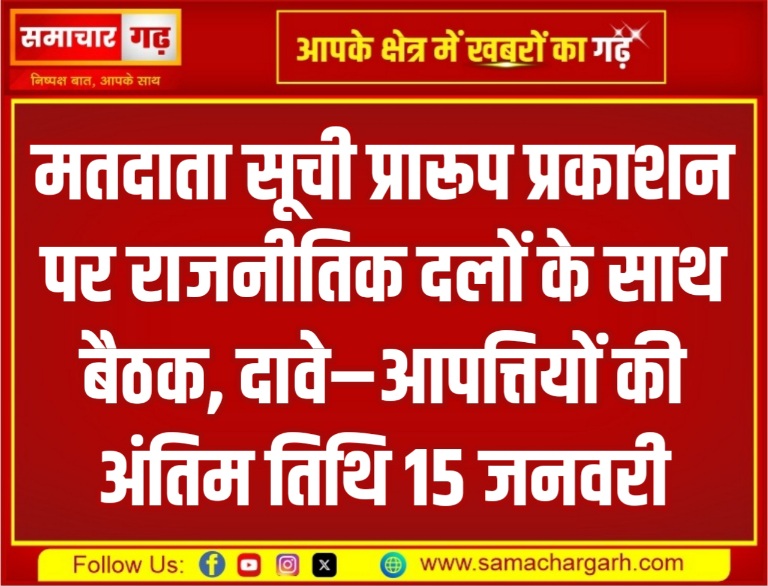 मतदाता सूची प्रारूप प्रकाशन पर राजनीतिक दलों के साथ बैठक, दावे–आपत्तियों की अंतिम तिथि 15 जनवरी