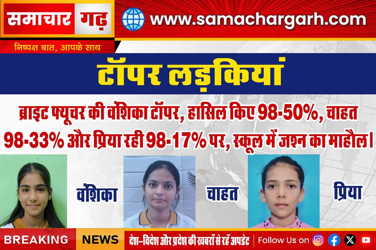 ब्राइट फ्यूचर की वंशिका टॉपर, हासिल किए 98.50%, चाहत 98.33% और प्रिया रही 98.17% पर, स्कूल में जश्न का माहौल