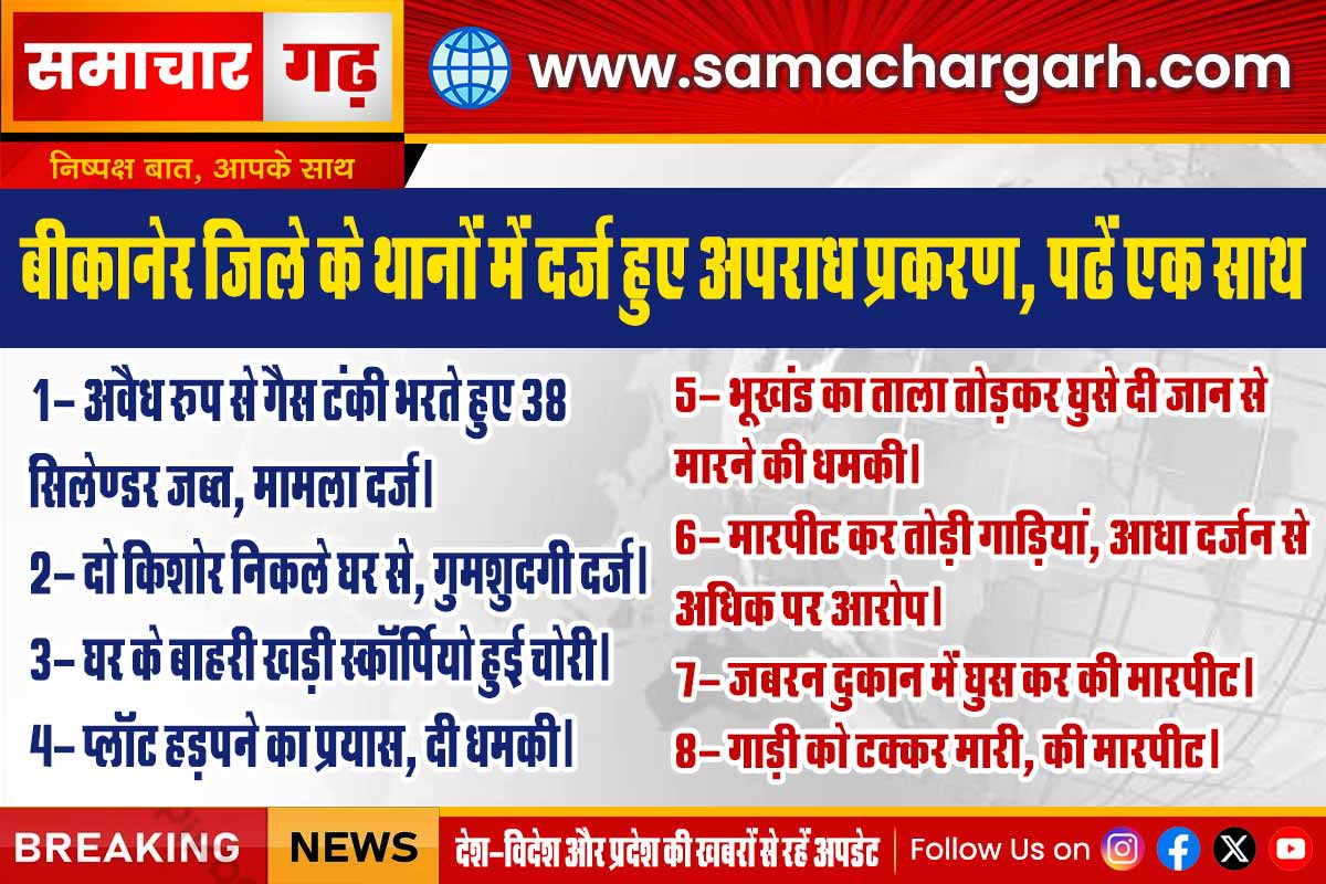 बीकानेर जिले के थानों में दर्ज हुए अपराध प्रकरण, पढें एक साथ