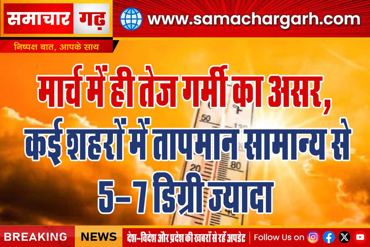 मार्च में ही तेज गर्मी का असर, कई शहरों में तापमान सामान्य से 5–7 डिग्री ज्यादा