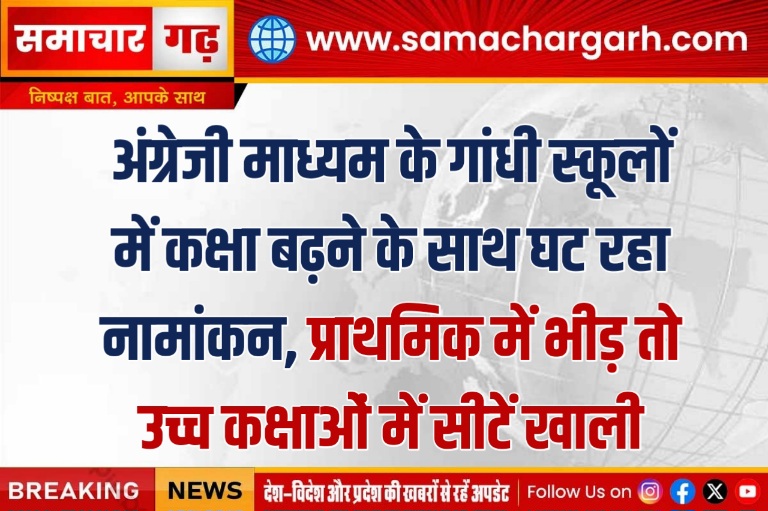 अंग्रेजी माध्यम के गांधी स्कूलों में कक्षा बढ़ने के साथ घट रहा नामांकन, प्राथमिक में भीड़ तो उच्च कक्षाओं में सीटें खाली