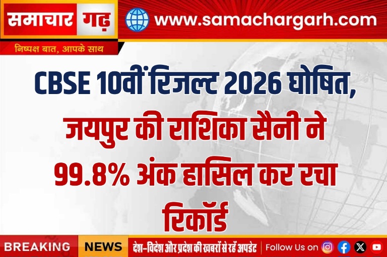 CBSE 10वीं रिजल्ट 2026 घोषित, जयपुर की राशिका सैनी ने 99.8% अंक हासिल कर रचा रिकॉर्ड