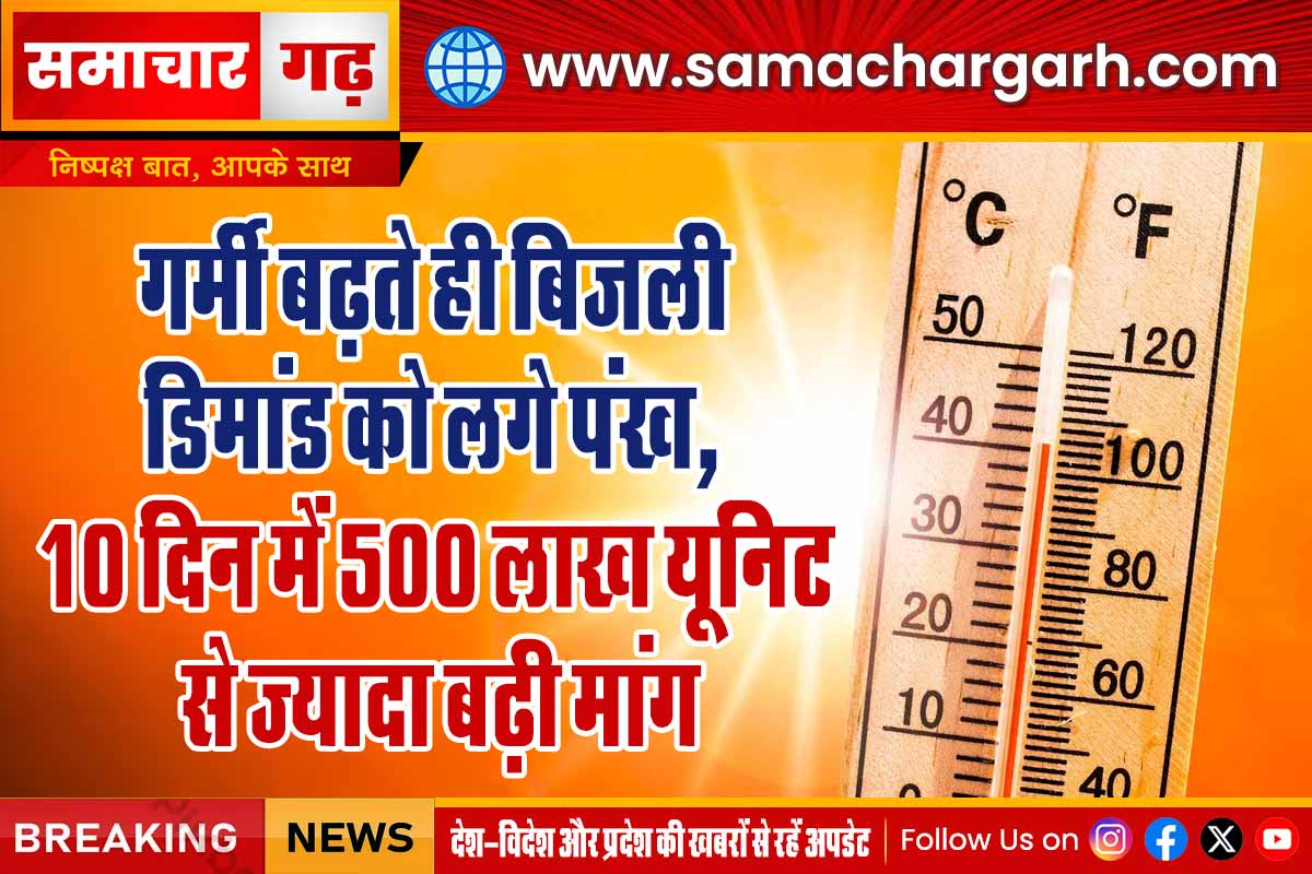 गर्मी बढ़ते ही बिजली डिमांड को लगे पंख, 10 दिन में 500 लाख यूनिट से ज्यादा बढ़ी मांग