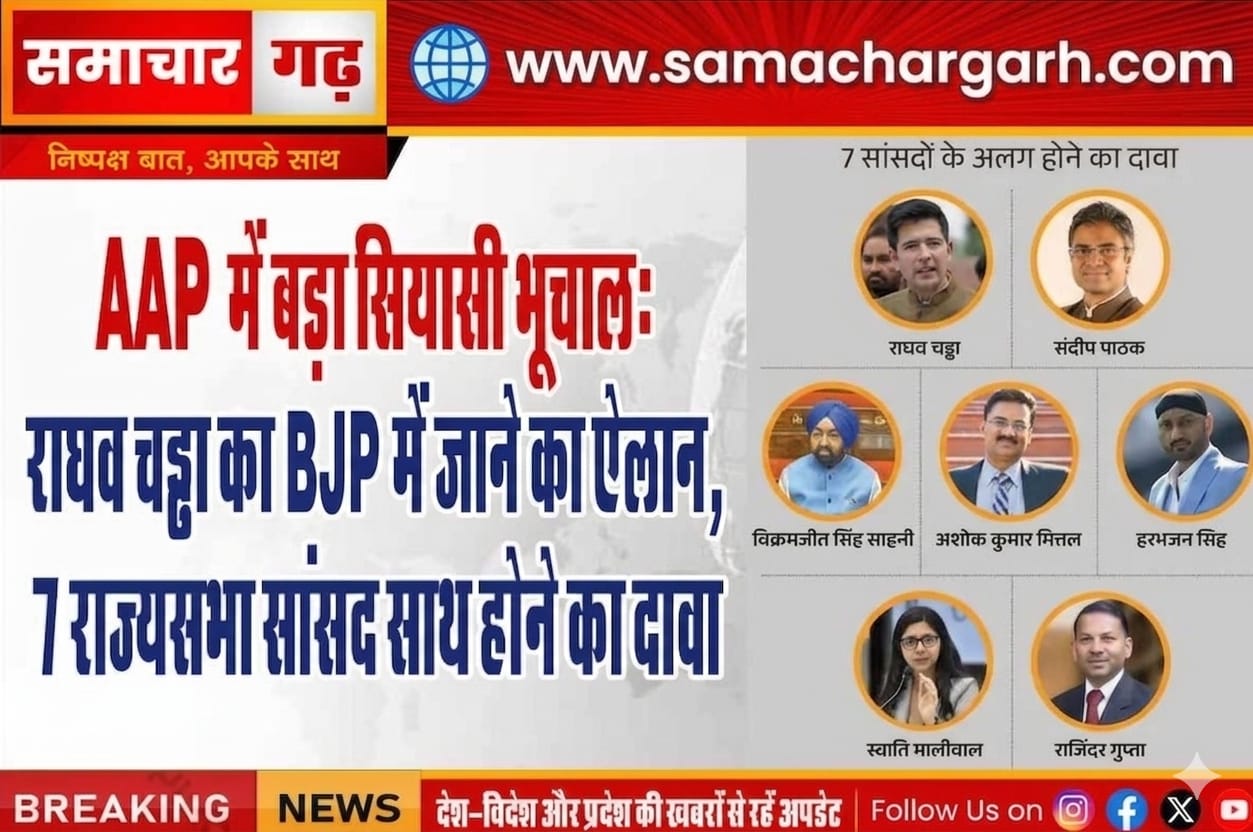AAP में बड़ा सियासी भूचाल: राघव चड्ढा का BJP में जाने का ऐलान, 7 राज्यसभा सांसद साथ होने का दावा