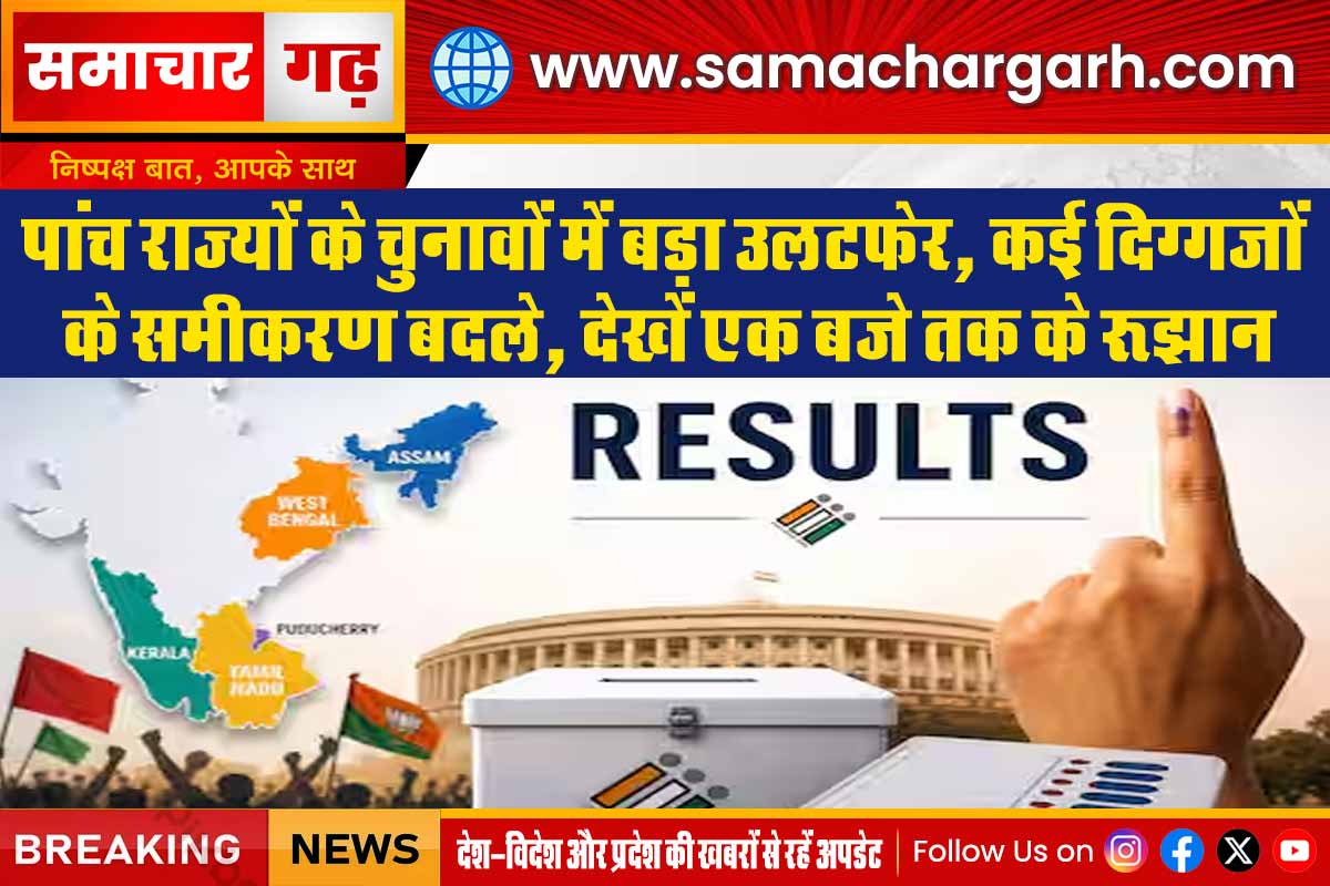पांच राज्यों के चुनावों में बड़ा उलटफेर, कई दिग्गजों के समीकरण बदले, देखें एक बजे तक के रुझान