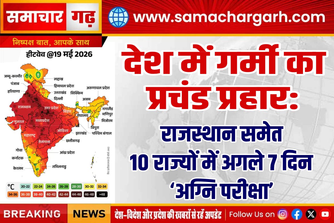 देश में गर्मी का प्रचंड प्रहार: राजस्थान समेत 10 राज्यों में अगले 7 दिन ‘अग्नि परीक्षा’