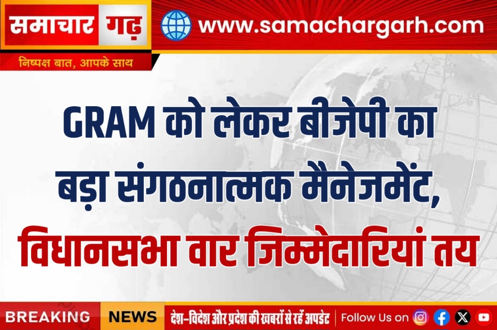 GRAM को लेकर बीजेपी का बड़ा संगठनात्मक मैनेजमेंट, विधानसभा वार जिम्मेदारियां तय