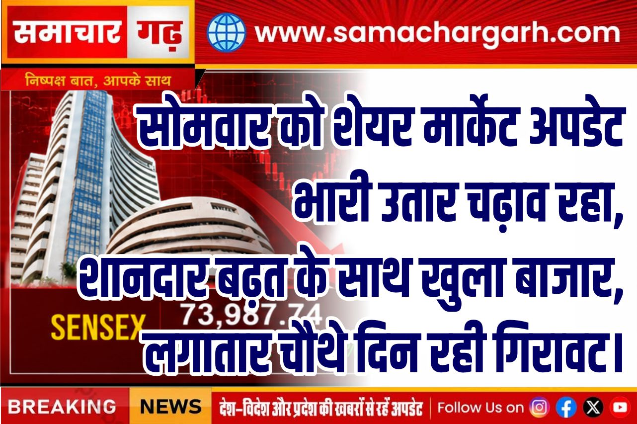 भारी उतार चढ़ाव रहा, शानदार बढ़त के साथ खुला बाजार, लगातार चौथे दिन रही गिरावट
