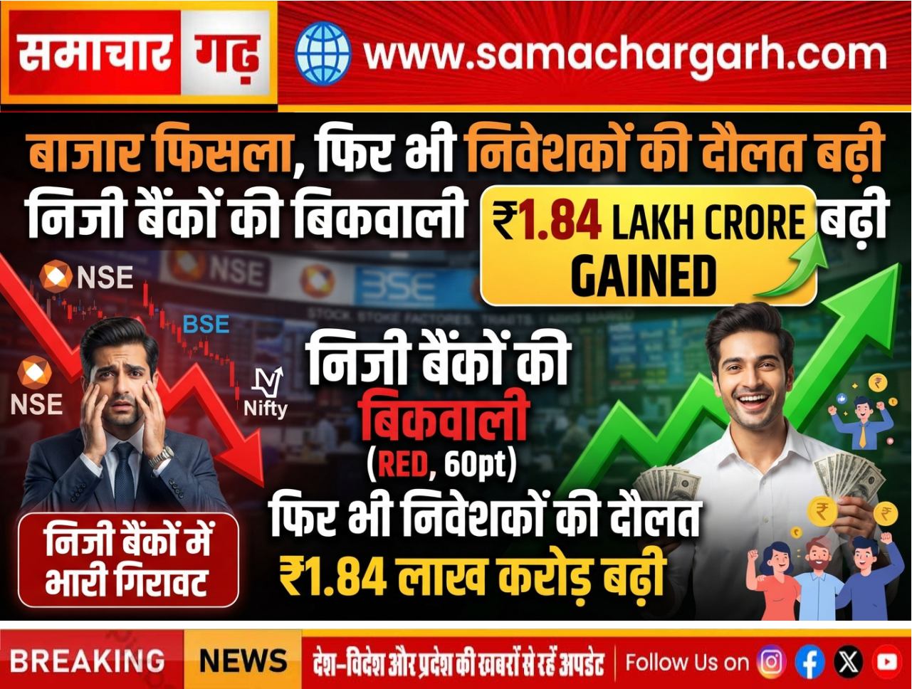 प्राइवेट बैंकों की बिकवाली से बाजार फिसला, फिर भी निवेशकों की दौलत ₹1.84 लाख करोड़ बढ़ी