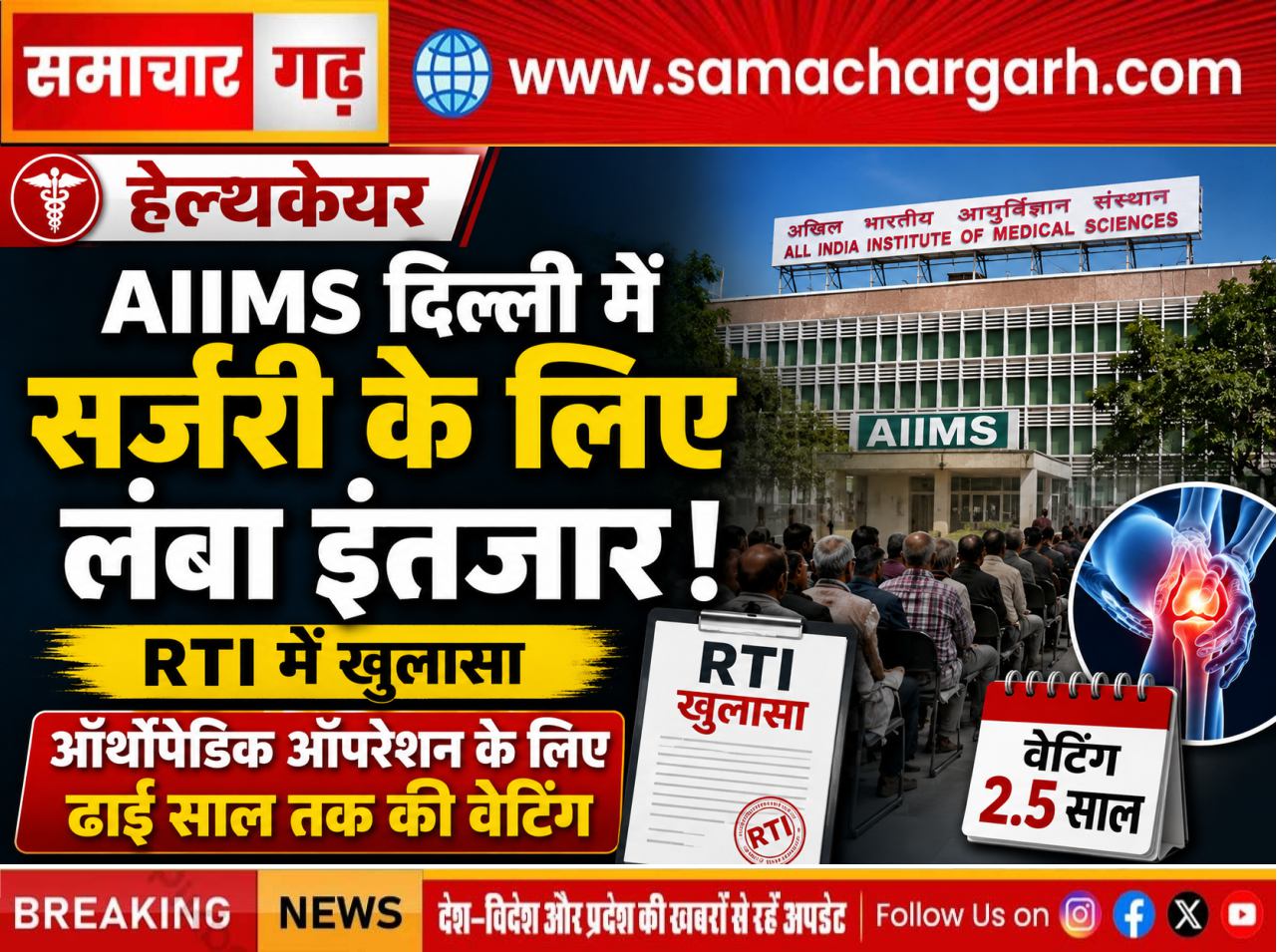 हैल्थकेयर. AIIMS दिल्ली में सर्जरी के लिए लंबा इंतजार, RTI में खुलासा; ऑर्थोपेडिक ऑपरेशन के लिए ढाई साल तक की वेटिंग