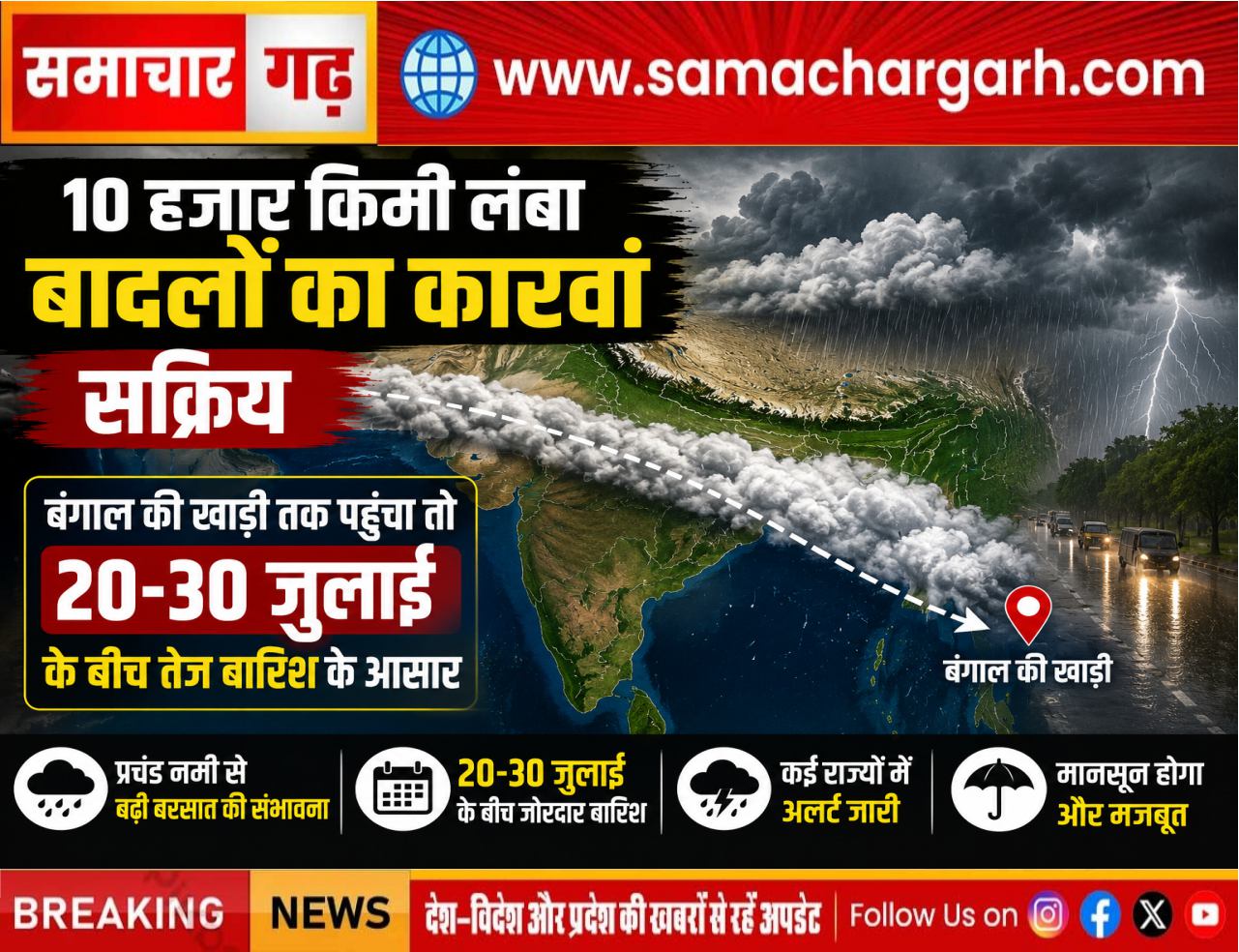 10 हजार किमी लंबा बादलों का कारवां सक्रिय, बंगाल की खाड़ी तक पहुंचा तो 20-30 जुलाई के बीच तेज बारिश के आसार
