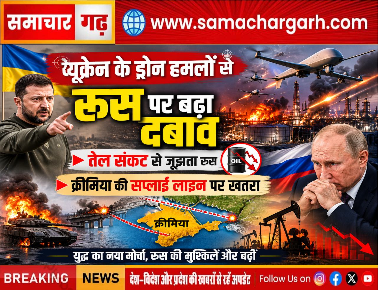 यूक्रेन के ड्रोन हमलों से रूस पर बढ़ा दबाव, तेल संकट और क्रीमिया की सप्लाई लाइन पर खतरा