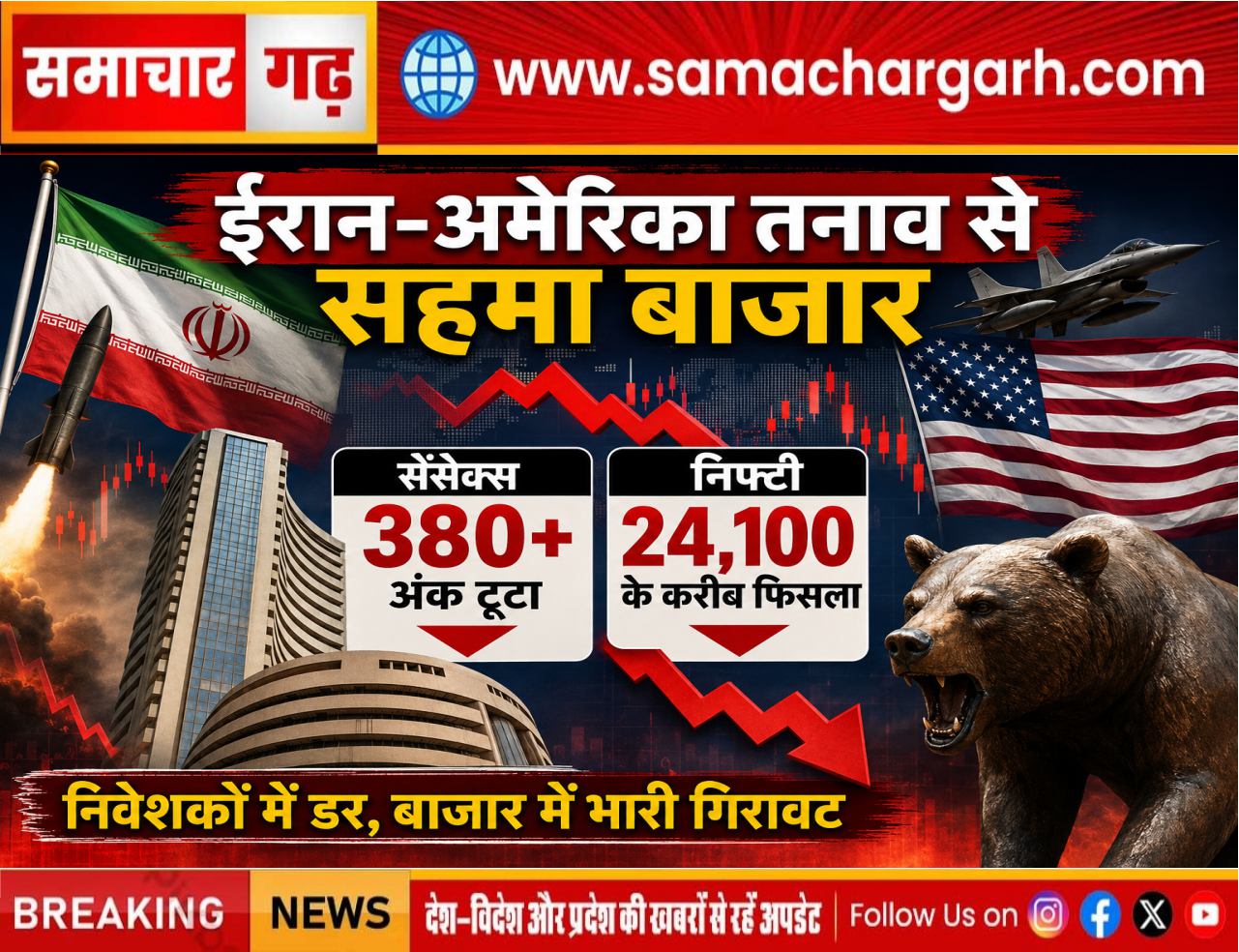 ईरान-अमेरिका तनाव से सहमा बाजार: सेंसेक्स 380 अंक से ज्यादा टूटा, निफ्टी 24,100 के करीब फिसला