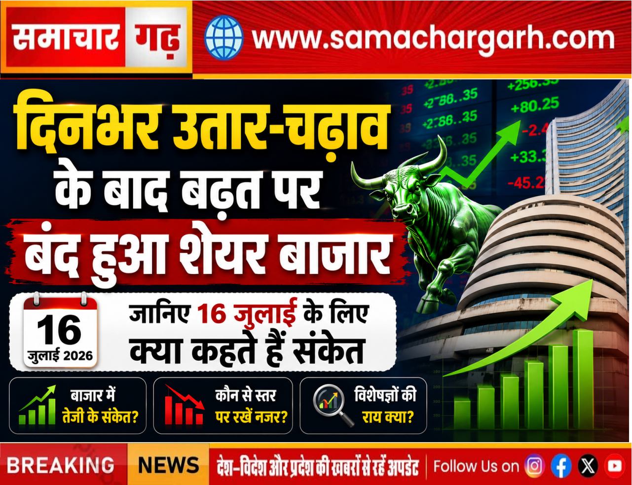 दिनभर उतार-चढ़ाव के बाद बढ़त पर बंद हुआ शेयर बाजार, जानिए 16 जुलाई के लिए क्या कहते हैं संकेत