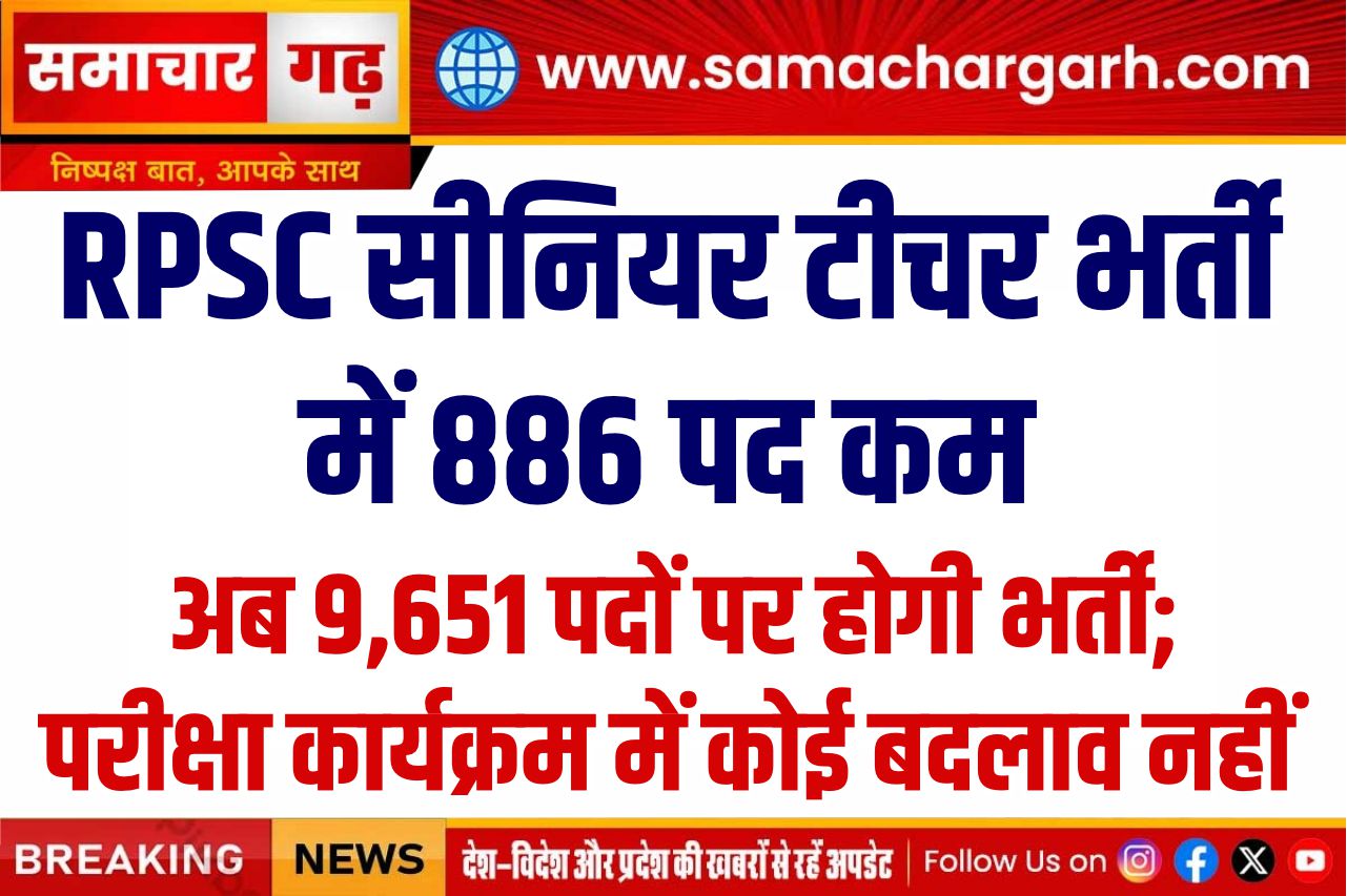 RPSC सीनियर टीचर भर्ती में 886 पद कम, अब 9,651 पदों पर होगी भर्ती; परीक्षा कार्यक्रम में कोई बदलाव नहीं