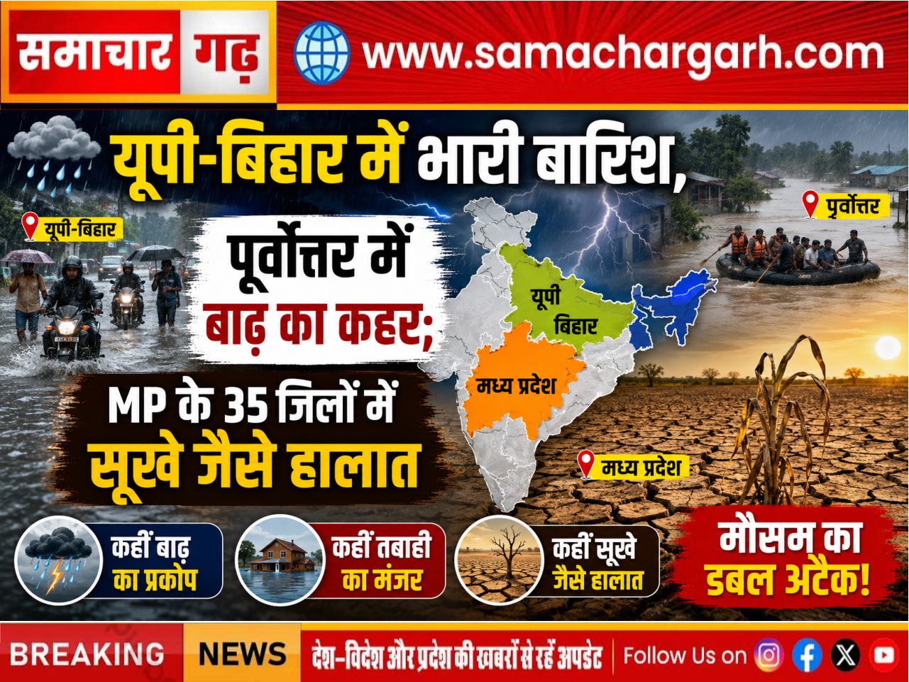 यूपी-बिहार में भारी बारिश, पूर्वोत्तर में बाढ़ का कहर; MP के 35 जिलों में सूखे जैसे हालात