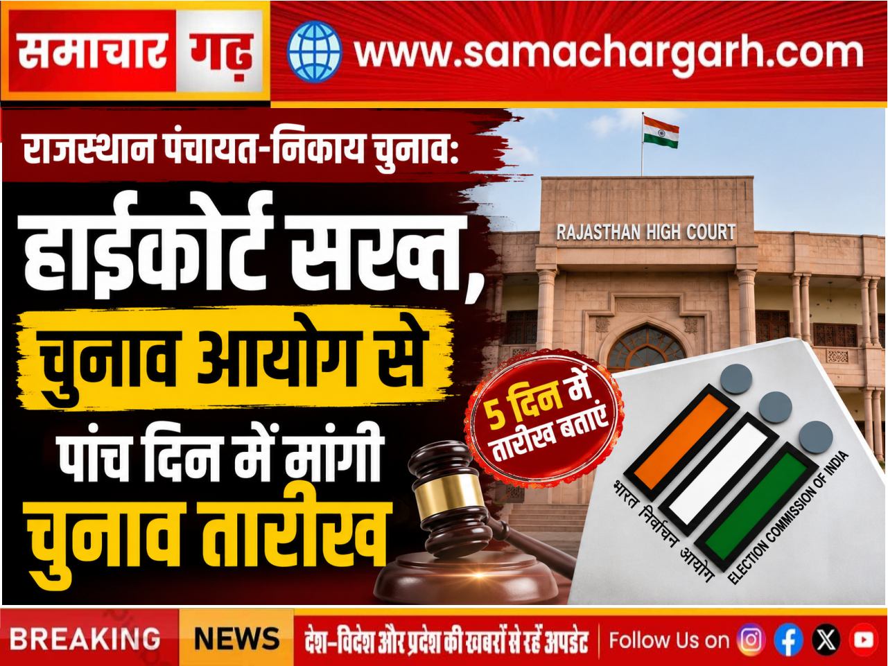 राजस्थान पंचायत-निकाय चुनाव: हाईकोर्ट सख्त, चुनाव आयोग से पांच दिन में मांगी चुनाव तारीख