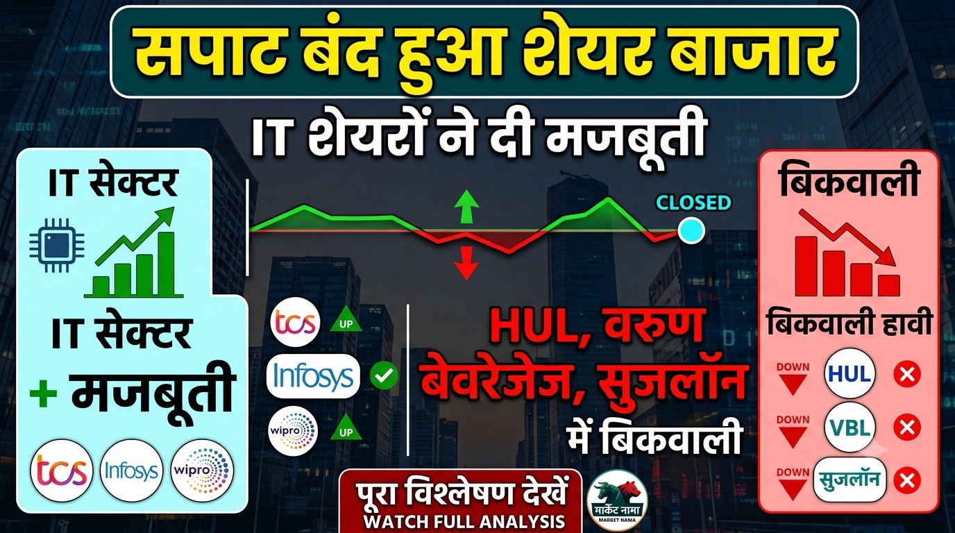 सपाट बंद हुआ शेयर बाजार, IT शेयरों ने दी मजबूती; HUL, वरुण बेवरेजेज और सुजलॉन में बिकवाली हावी