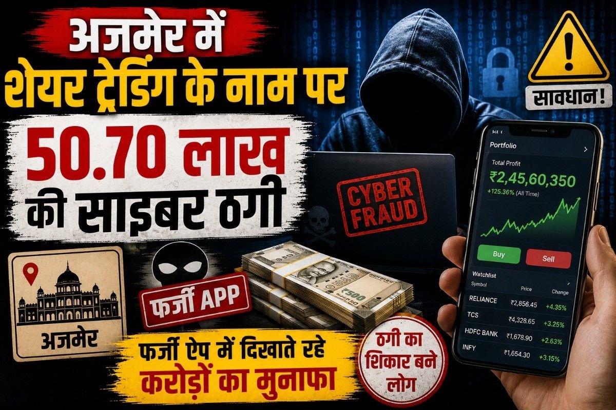 अजमेर में शेयर ट्रेडिंग के नाम पर 50.70 लाख की साइबर ठगी, फर्जी ऐप में दिखाते रहे करोड़ों का मुनाफा