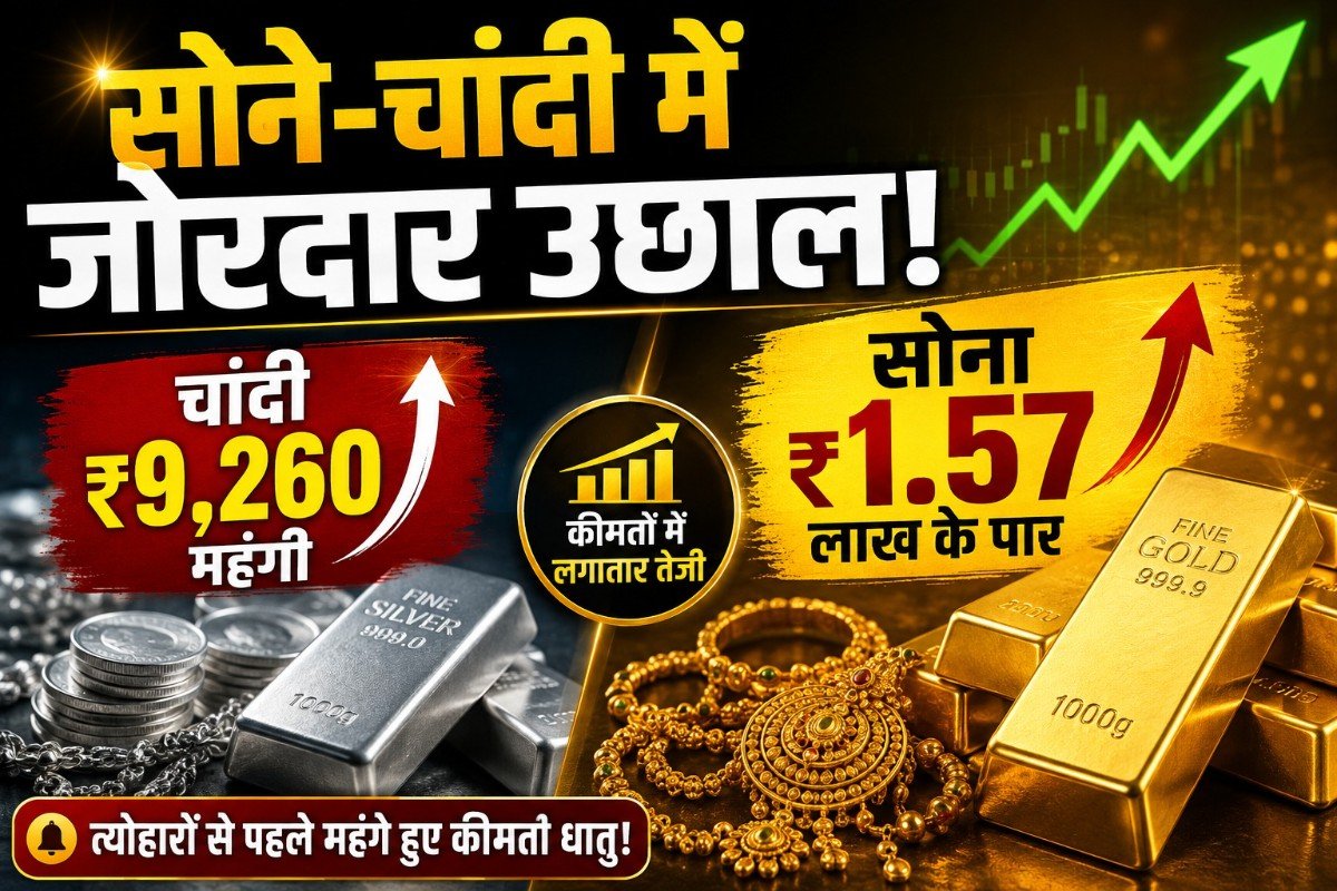 सोने-चांदी में जोरदार उछाल: चांदी ₹9,260 महंगी, सोना ₹1.57 लाख के पार