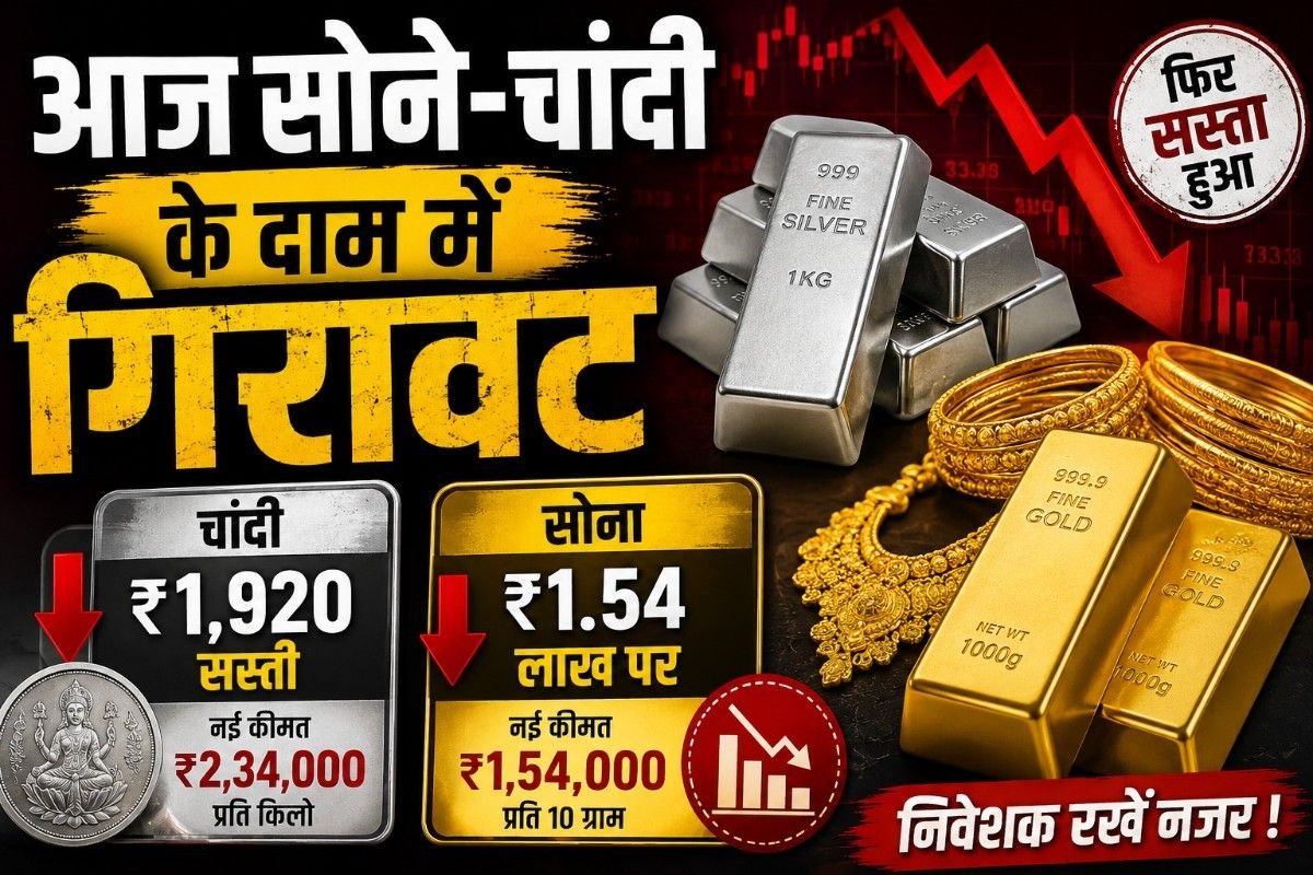 आज सोने-चांदी के दाम में गिरावट, चांदी ₹1,920 सस्ती; सोना ₹1.54 लाख पर