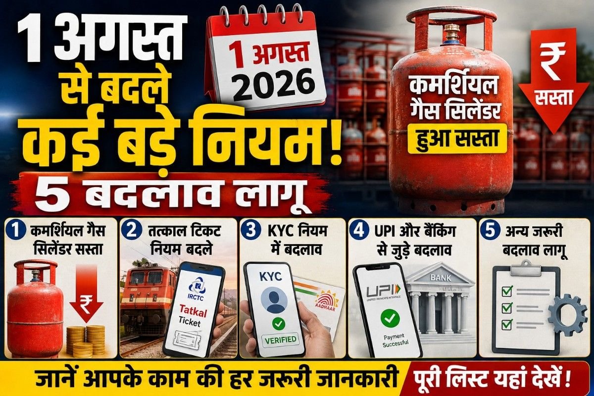 1 अगस्त से बदले कई बड़े नियम: कमर्शियल गैस सिलेंडर हुआ सस्ता, तत्काल टिकट और KYC समेत 5 बदलाव लागू