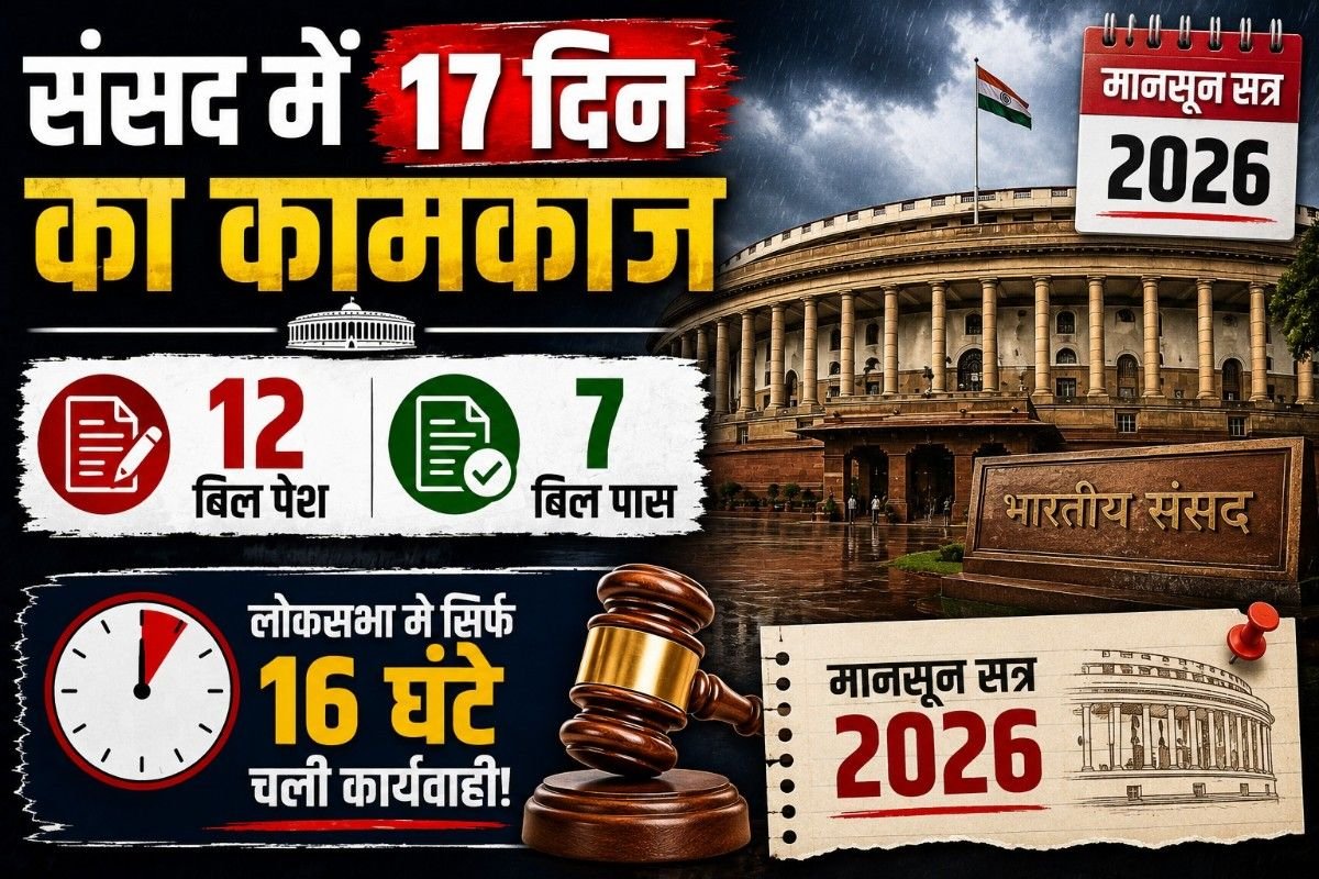संसद में 17 दिन का कामकाज: 12 बिल पेश, 7 पास; लोकसभा में सिर्फ 16 घंटे चली कार्यवाही