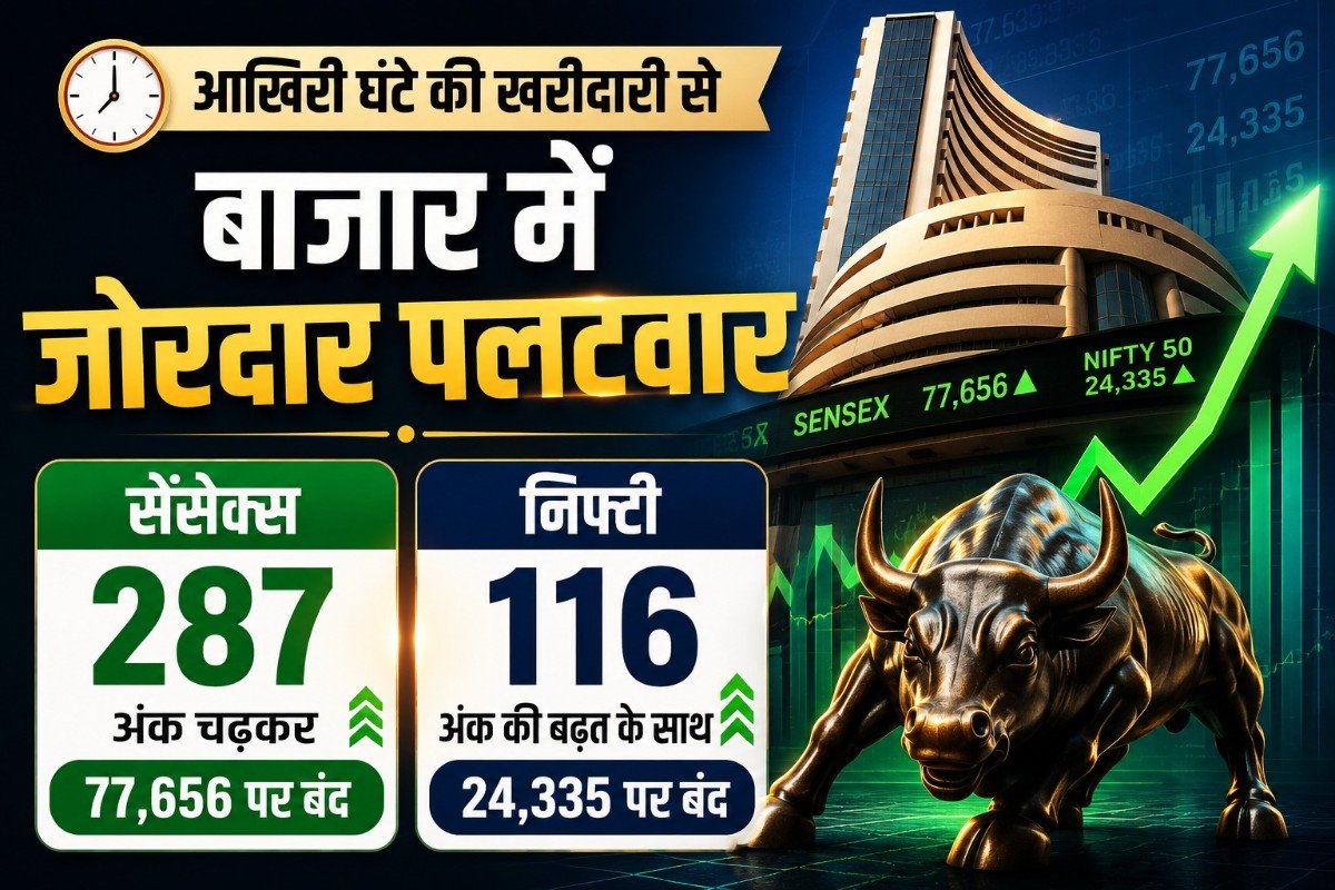 आखिरी घंटे की खरीदारी से बाजार में जोरदार पलटवार, सेंसेक्स 287 और निफ्टी 116 अंक चढ़कर बंद