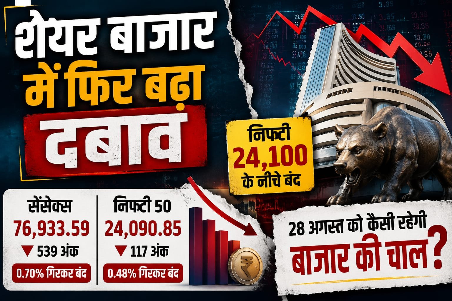 शेयर बाजार में फिर बढ़ा दबाव, निफ्टी 24,100 के नीचे बंद; 28 अगस्त को कैसी रहेगी बाजार की चाल?
