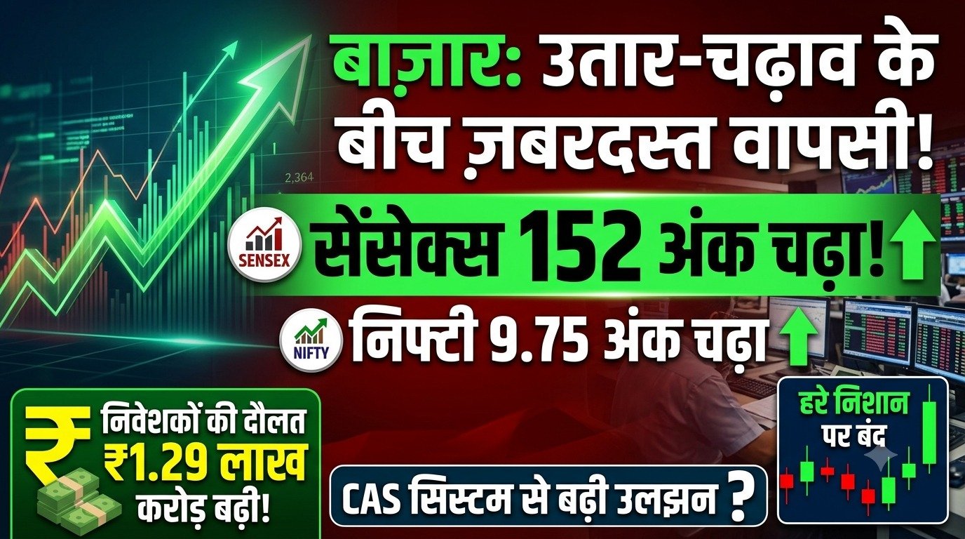 Share Market Update: उतार-चढ़ाव के बीच हरे निशान पर बंद हुआ बाजार, सेंसेक्स 152 अंक चढ़ा; निवेशकों की दौलत ₹1.29 लाख करोड़ बढ़ी