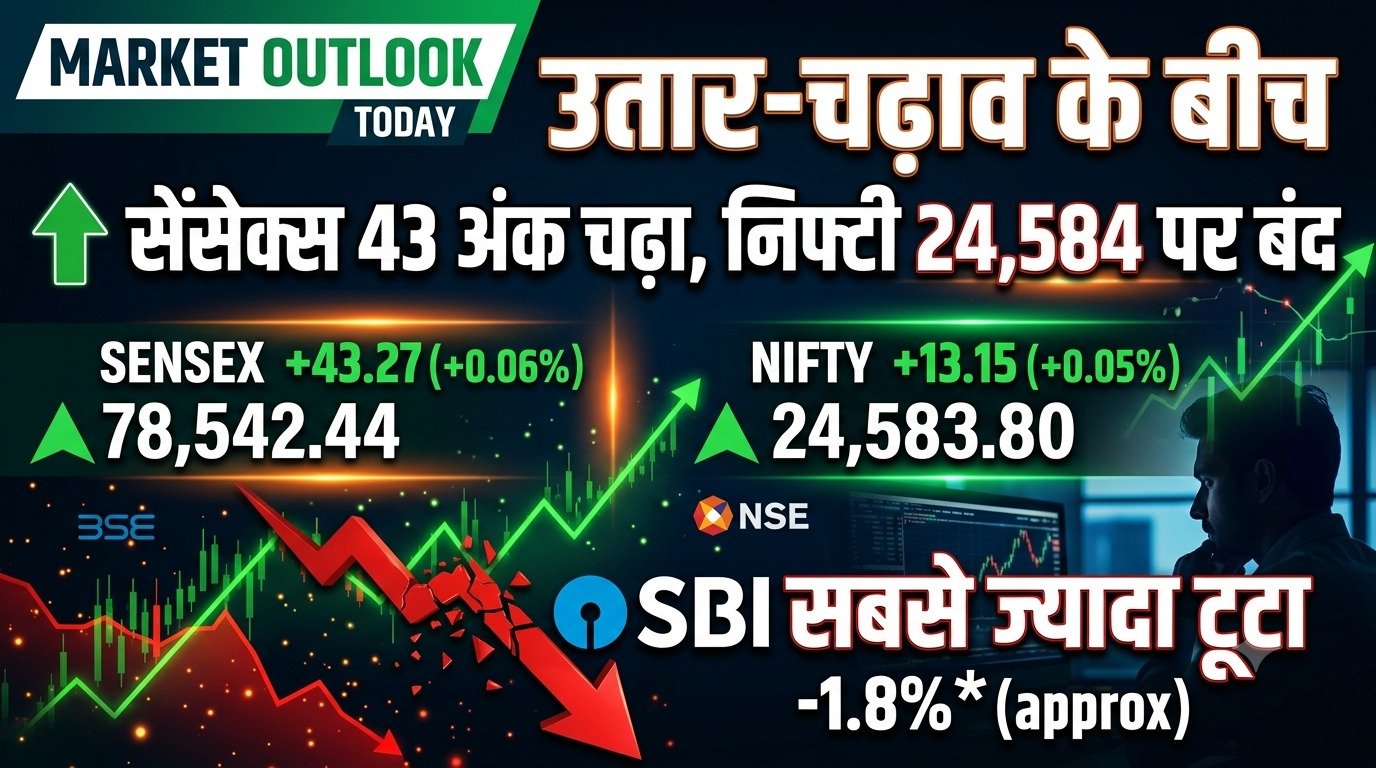 Market Outlook: उतार-चढ़ाव के बीच सेंसेक्स 43 अंक चढ़ा, निफ्टी 24,584 पर बंद; SBI सबसे ज्यादा टूटा