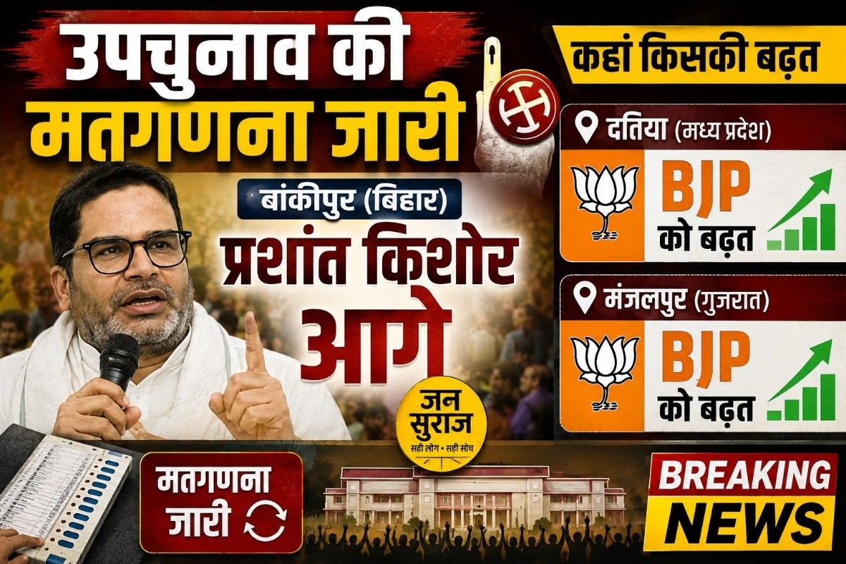 उपचुनाव की मतगणना जारी: बांकीपुर में प्रशांत किशोर आगे, दतिया और मंजलपुर में BJP को बढ़त