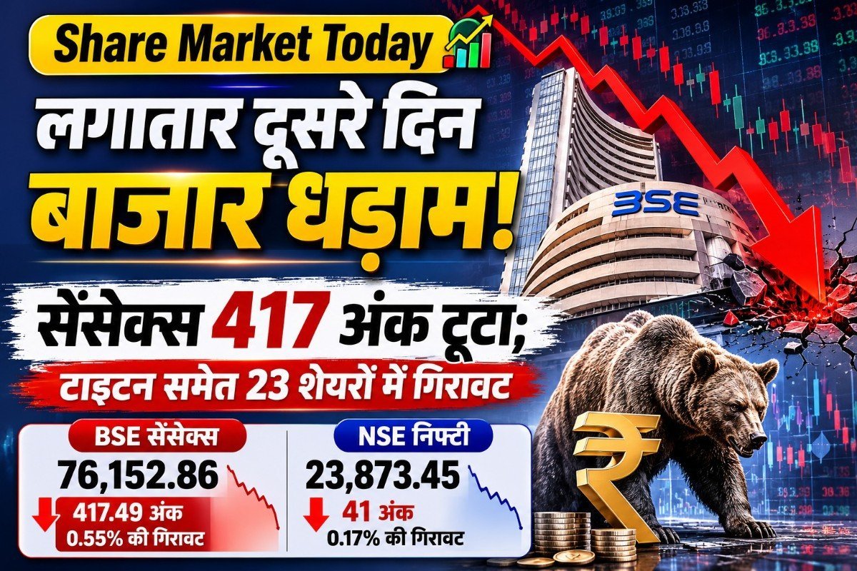 Share Market Today: लगातार दूसरे दिन बाजार धड़ाम, सेंसेक्स 417 अंक टूटा; टाइटन समेत 23 शेयरों में गिरावट