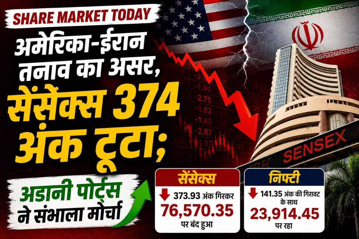 Share Market Today: अमेरिका-ईरान तनाव का असर, सेंसेक्स 374 अंक टूटा; अडानी पोर्ट्स ने संभाला मोर्चा